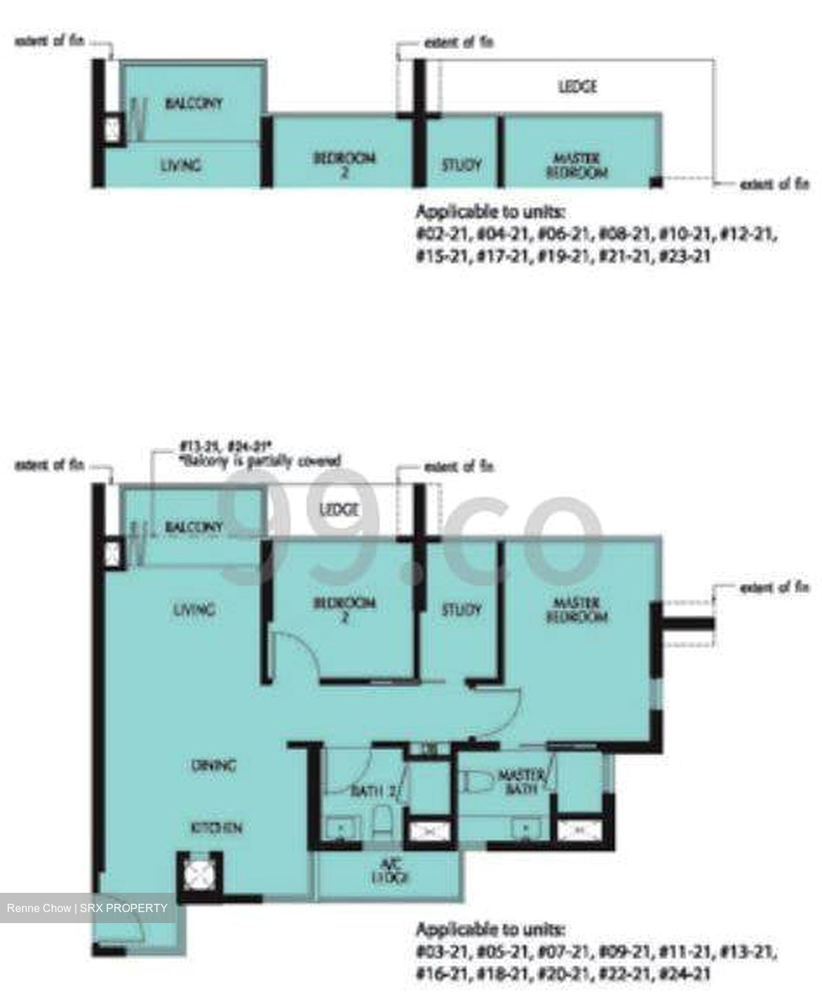 Eco Sanctuary (D23), Condominium #487281621